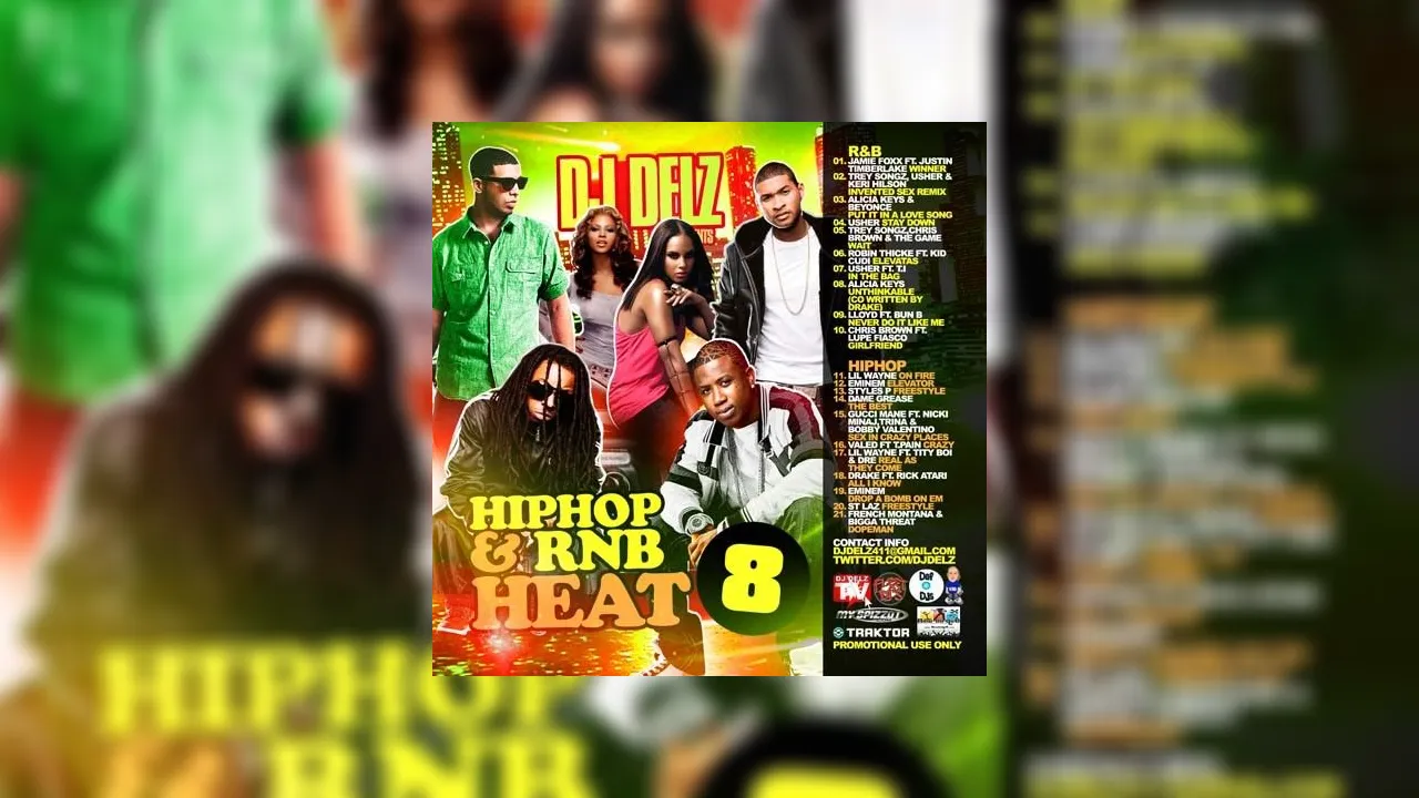 Hip Hop & R&B Heat 8 Mixtape Hosted by DJ Delz