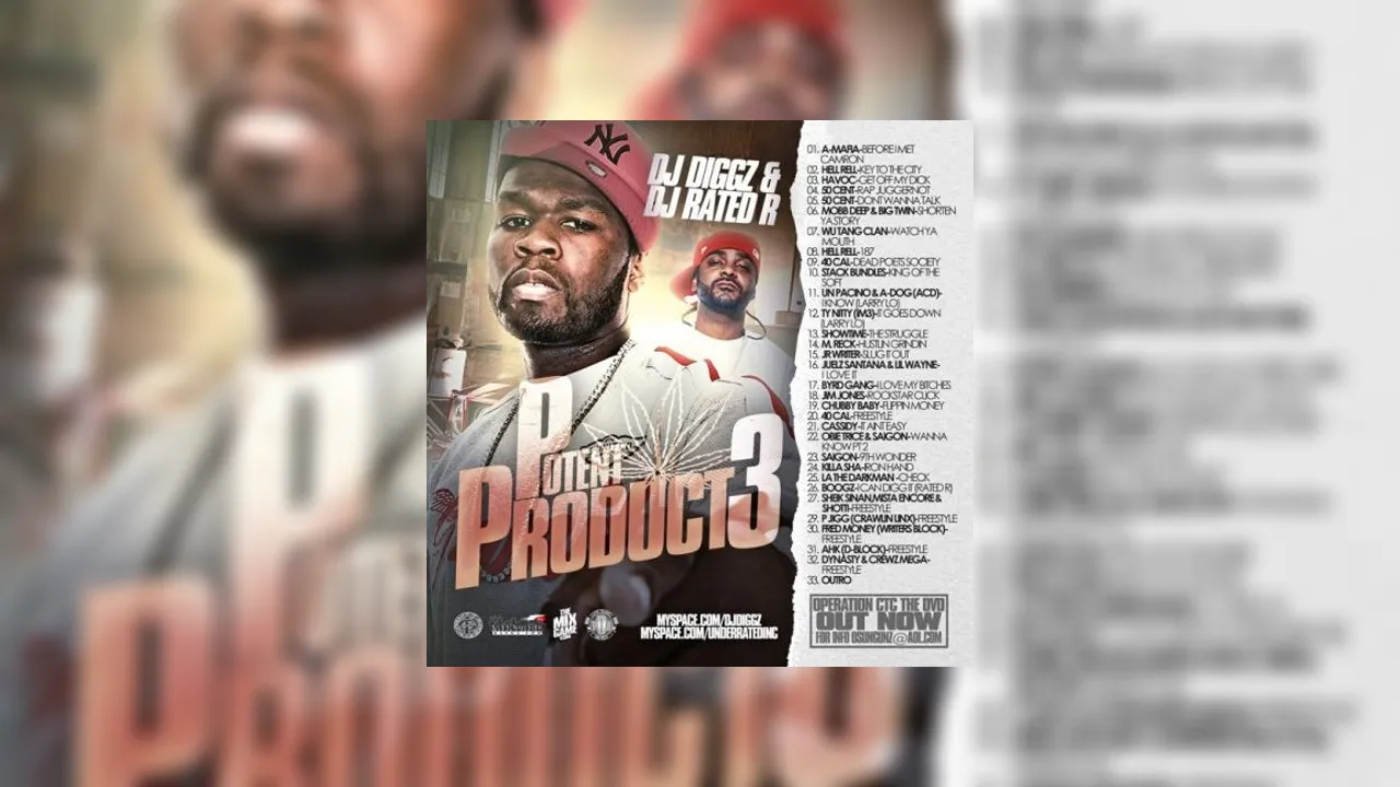 Potent Product 3 Mixtape Hosted By DJ Diggz, DJ Rated R